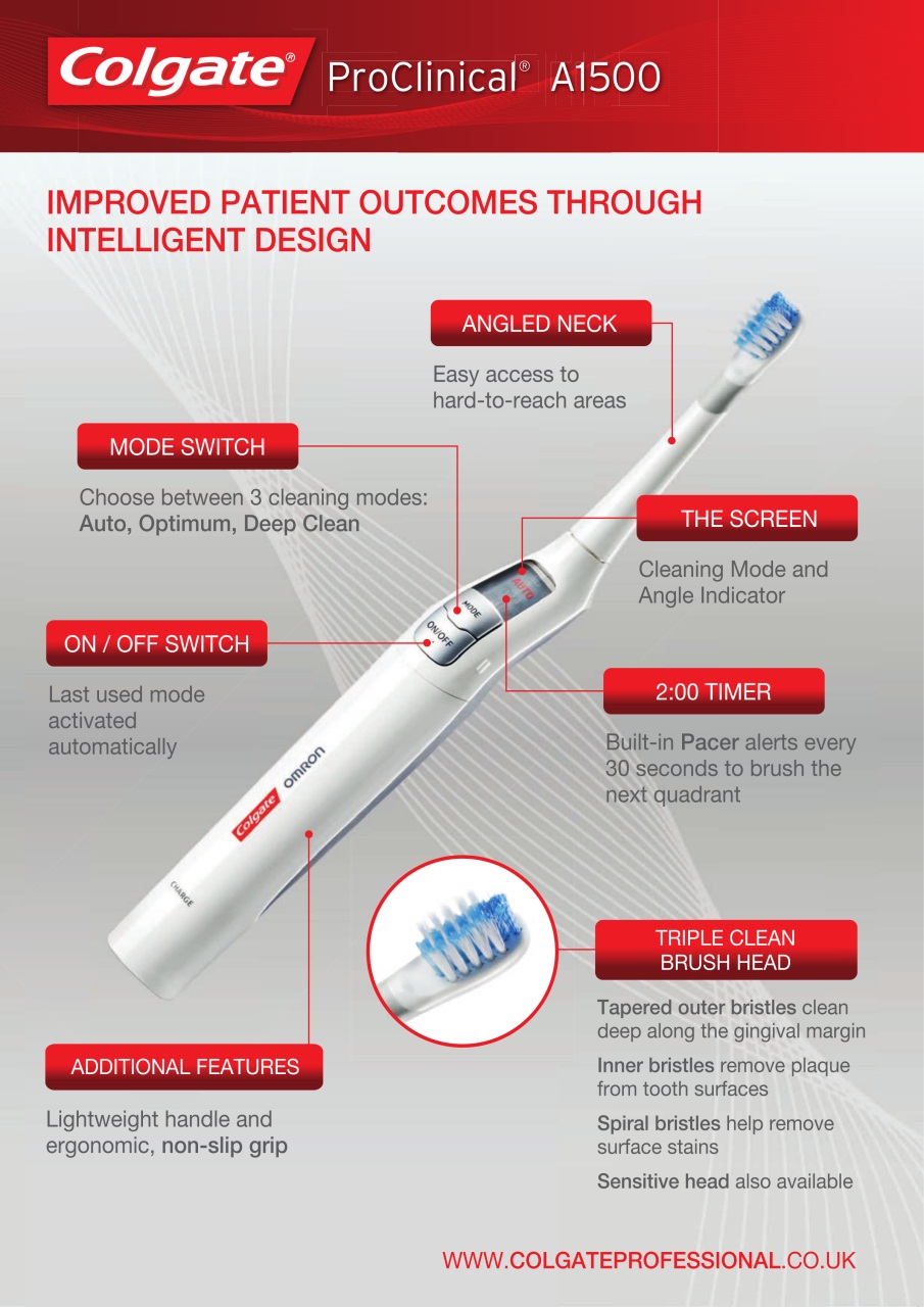 Private Dentistry Preview Pages