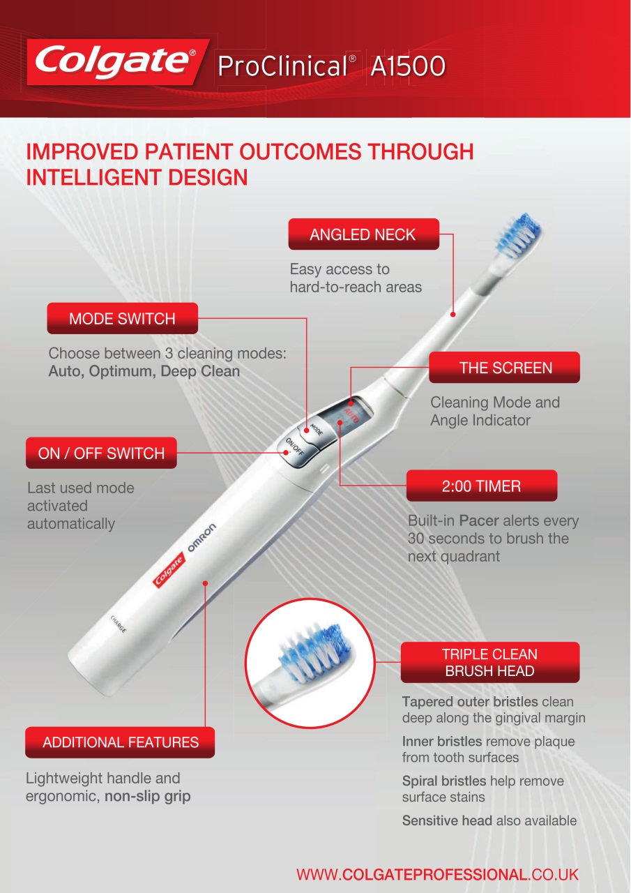 Private Dentistry Preview Pages