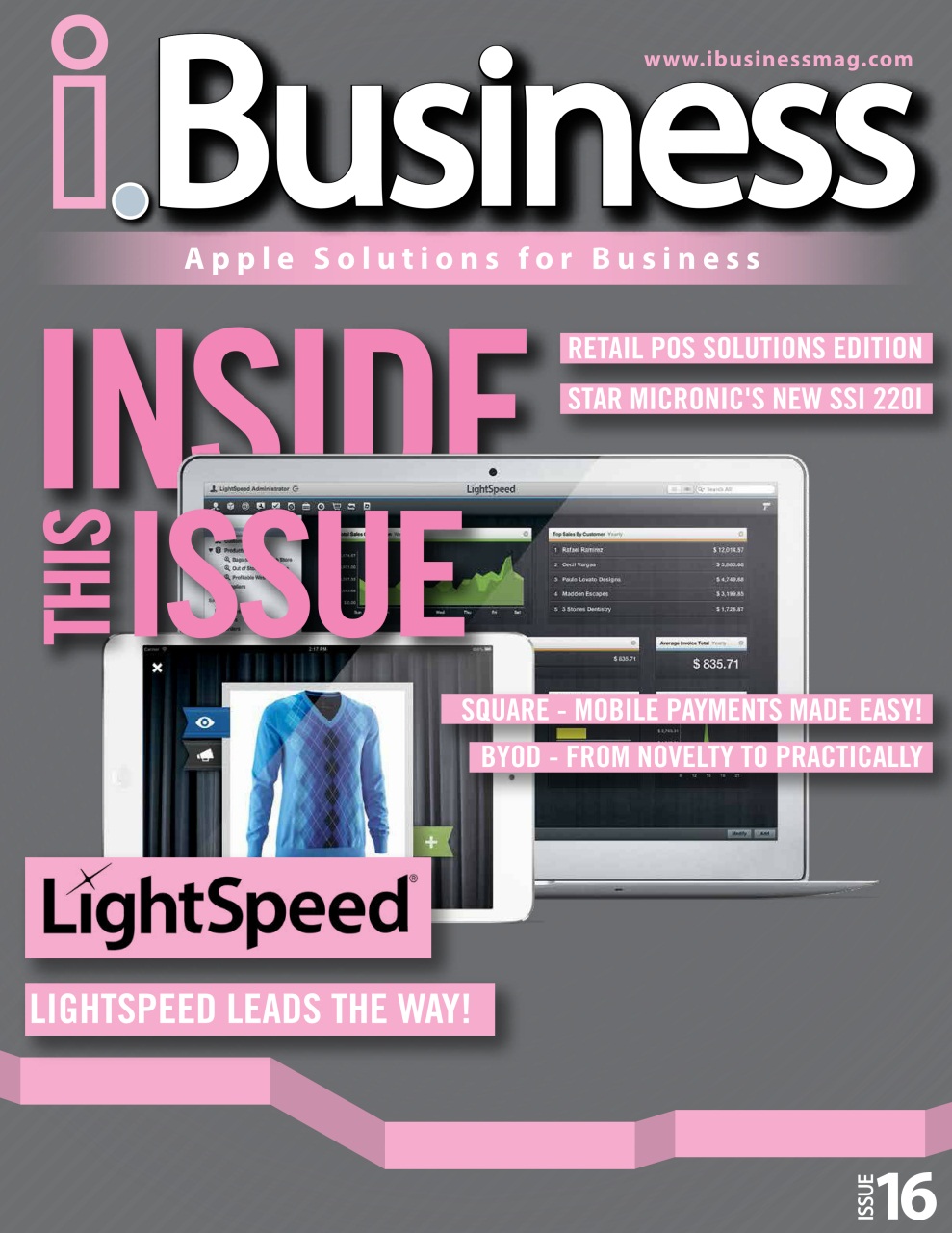 I.Business Preview Pages