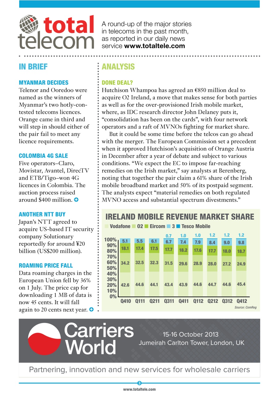 Total Telecom Preview Pages