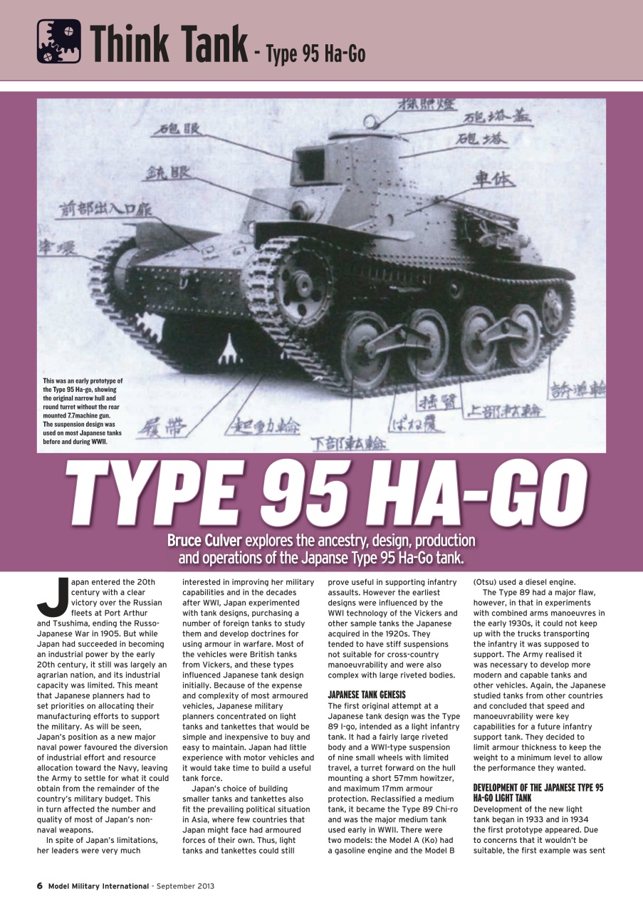 Model Military International Preview Pages