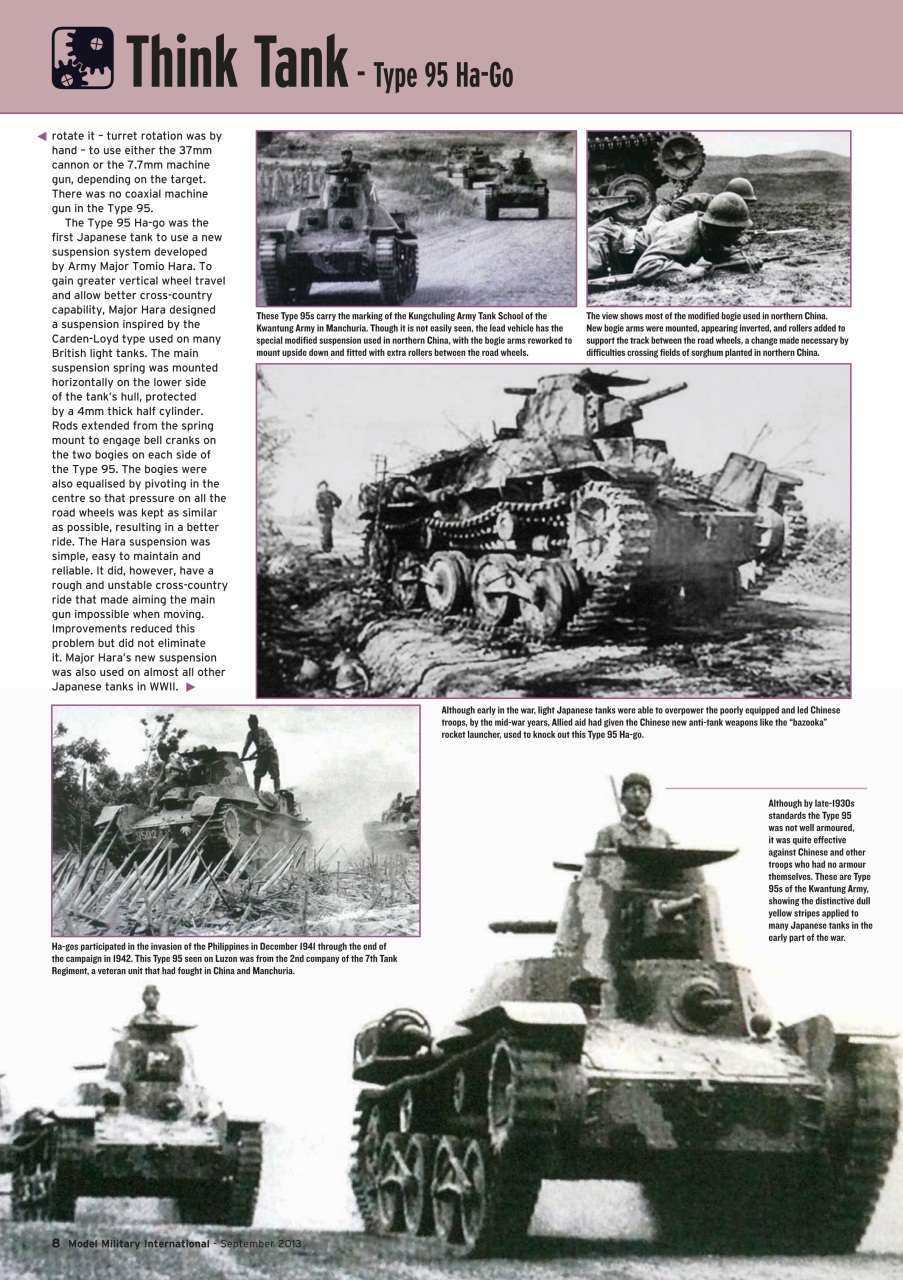 Model Military International Preview Pages