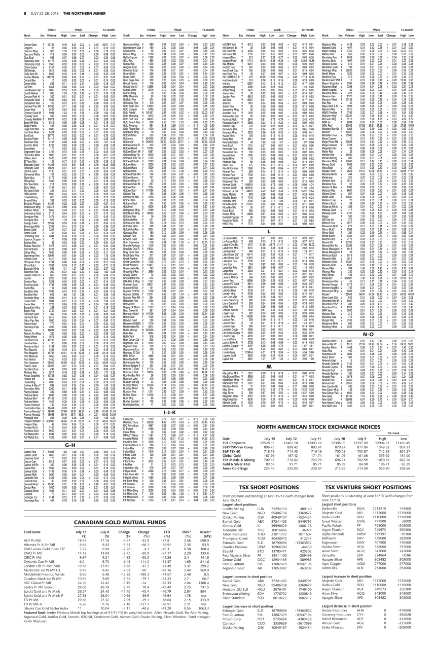 The Northern Miner Preview Pages