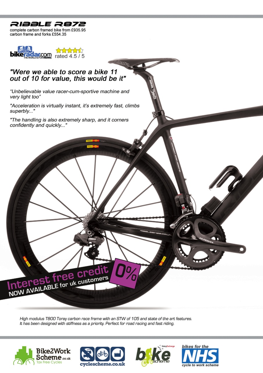 220 Triathlon Magazine Preview Pages