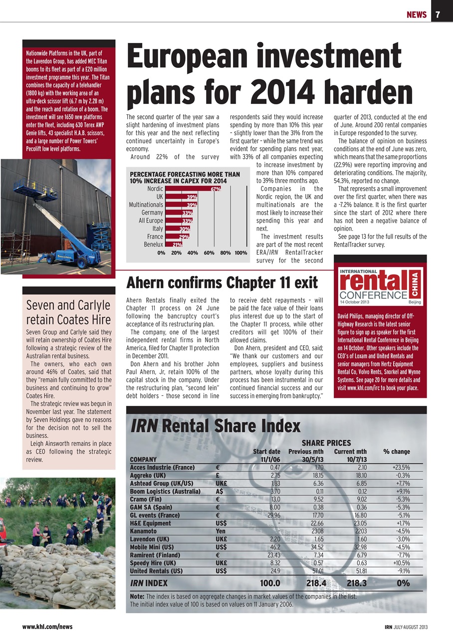 International Rental News Preview Pages
