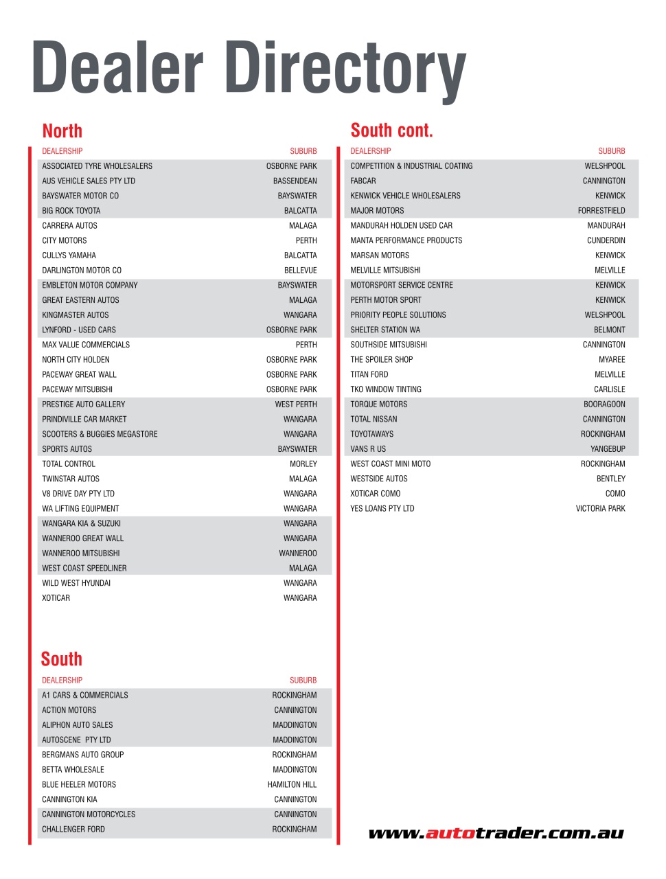 AutoTrader Preview Pages