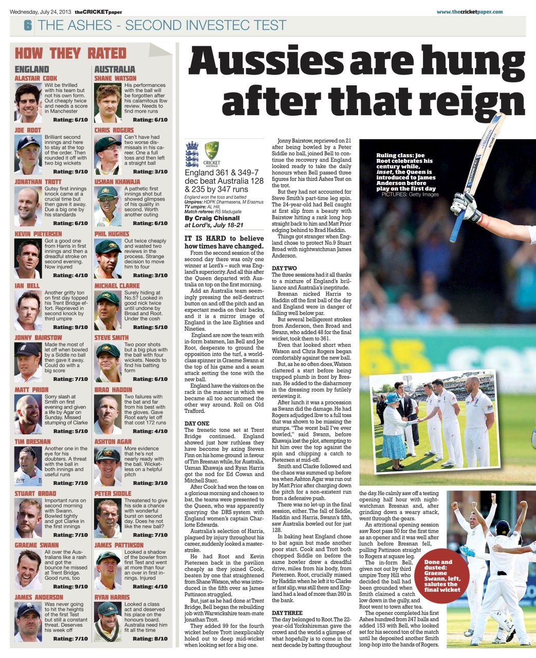 The Cricket Paper Preview Pages