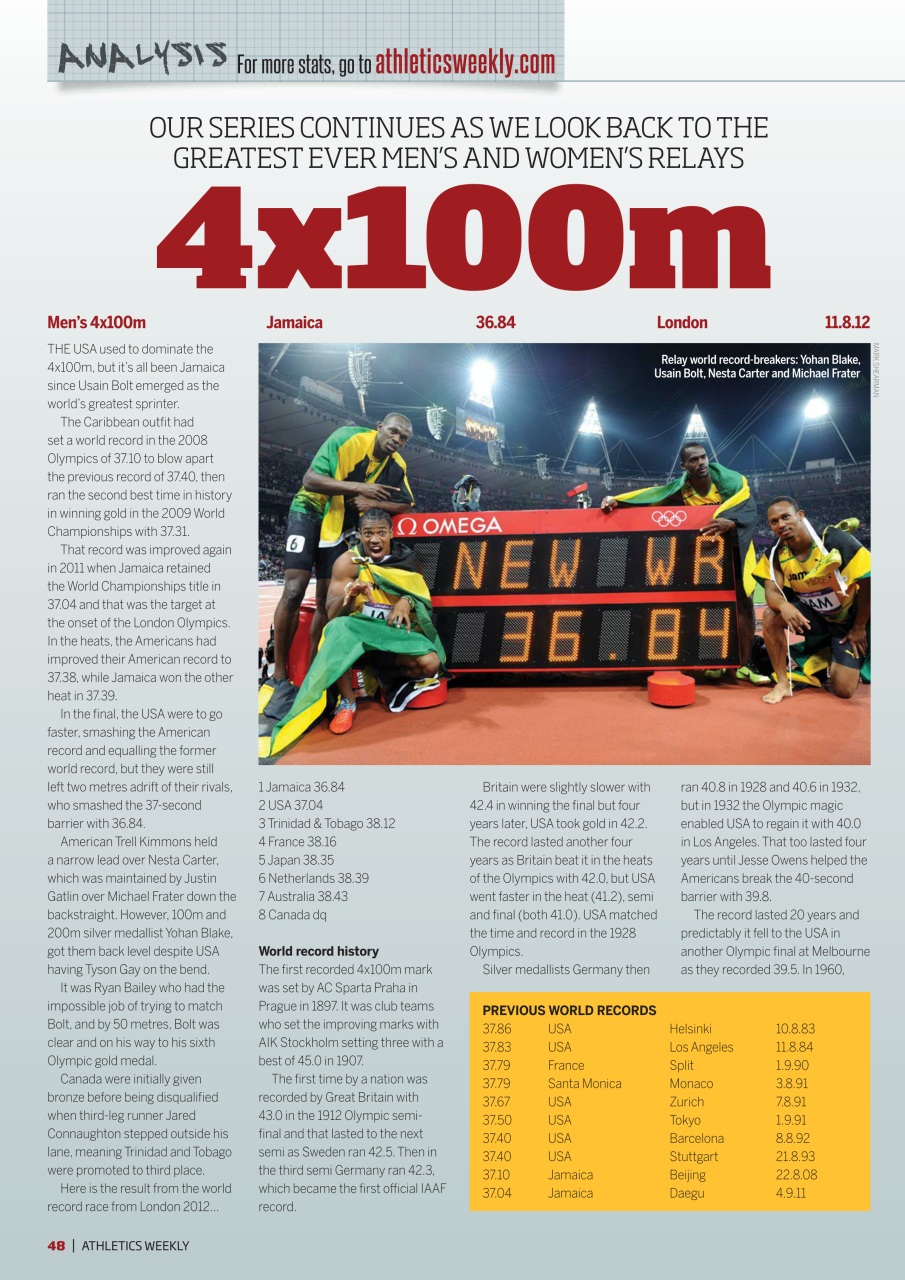 AW – Athletics Weekly Magazine Preview Pages