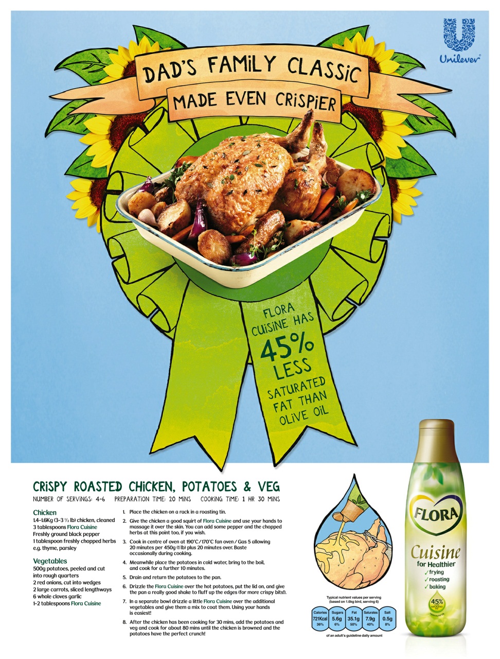 Easy Cook Magazine Preview Pages