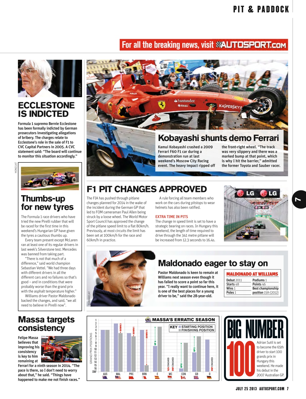 Autosport Preview Pages