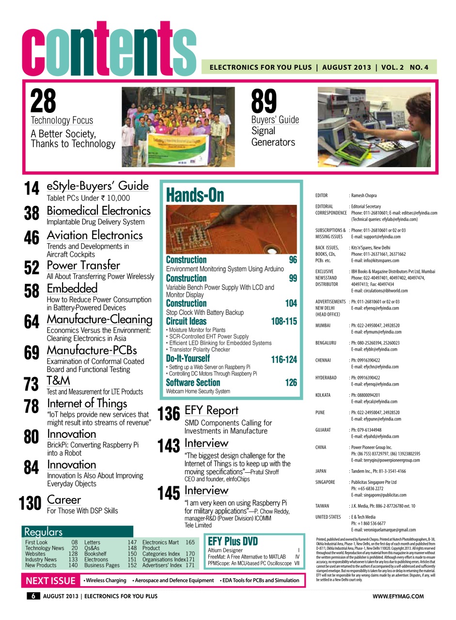 Electronics For You Preview Pages