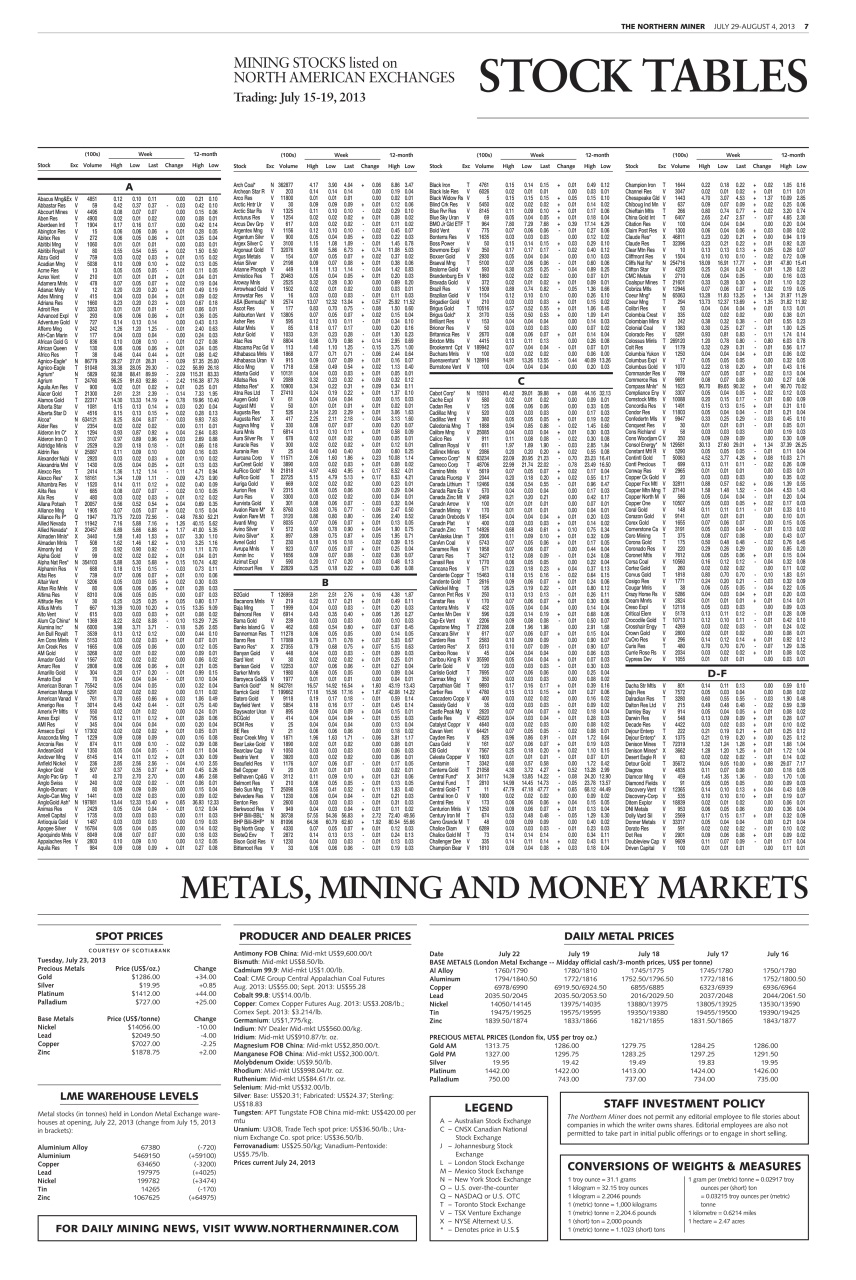The Northern Miner Preview Pages