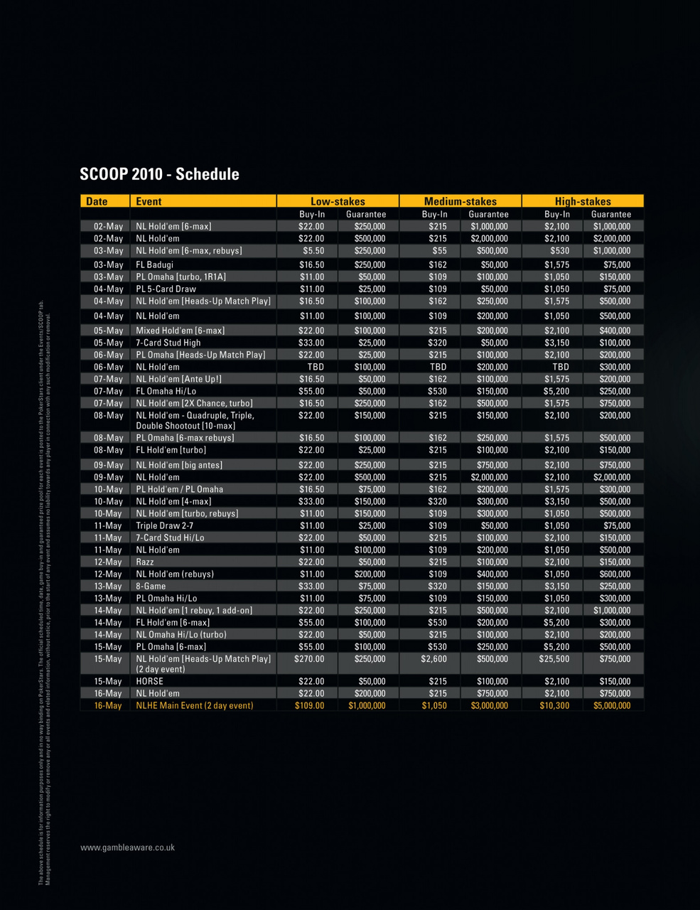 Bluff Europe Preview Pages