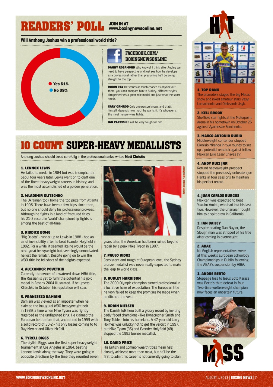 Boxing News Preview Pages