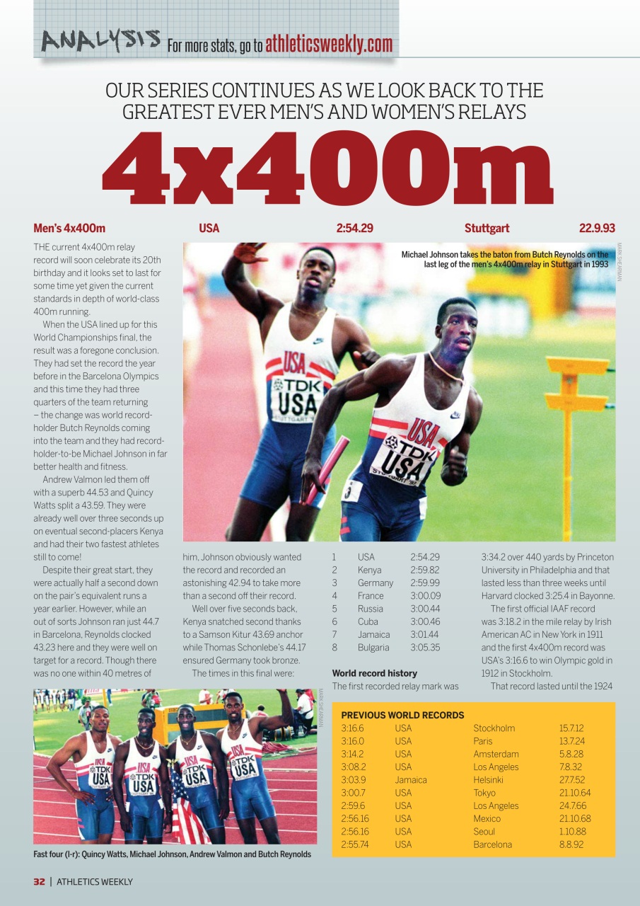 AW – Athletics Weekly Magazine Preview Pages
