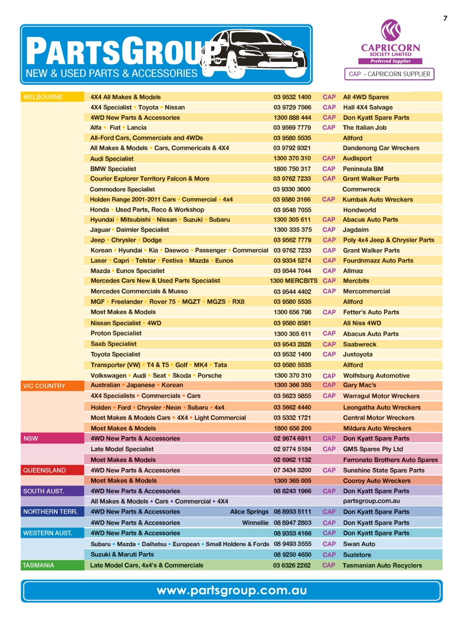 JUST PARTS Preview Pages