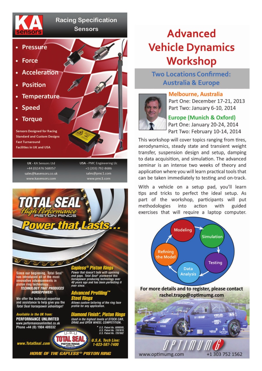 24 HOUR Race Technology Preview Pages