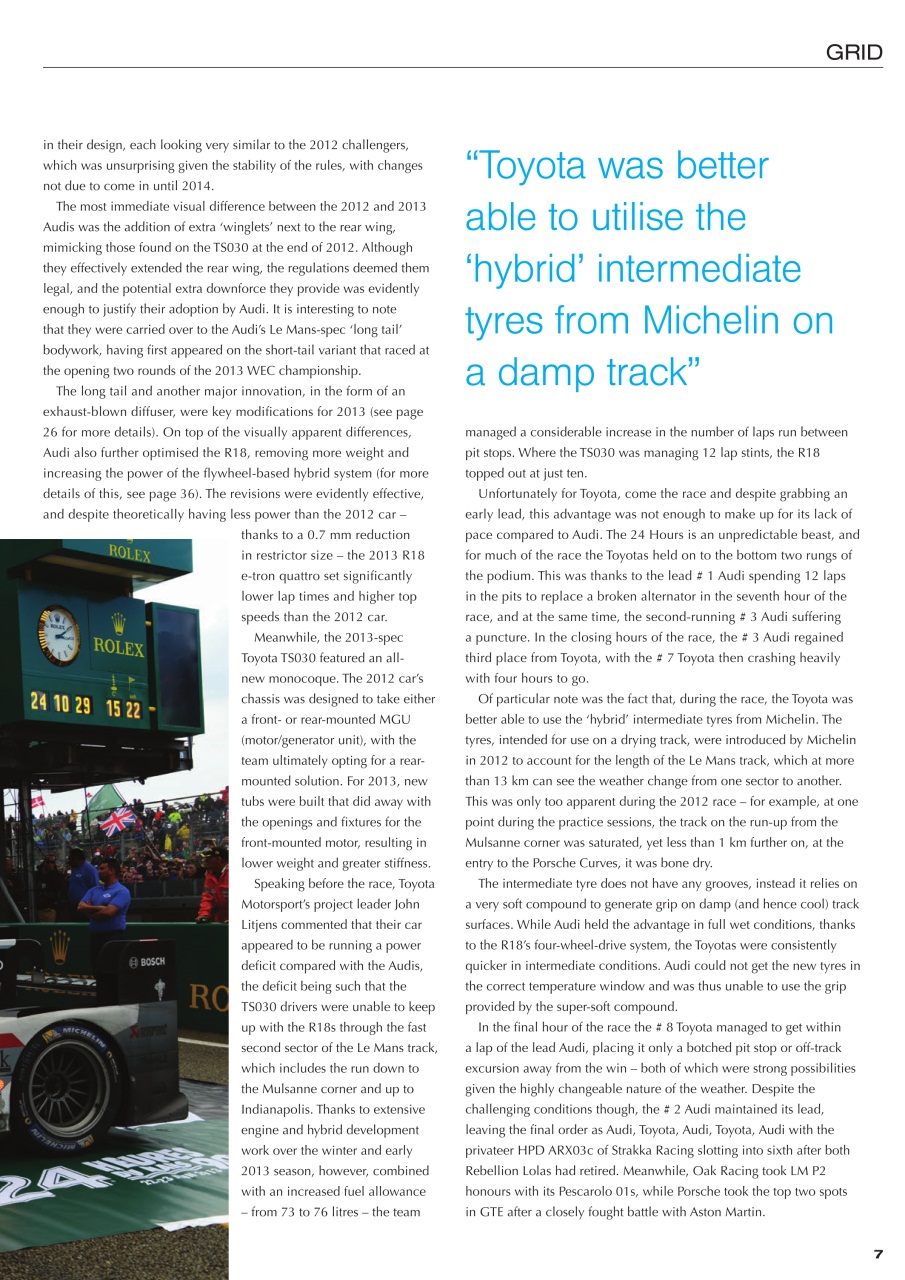 24 HOUR Race Technology Preview Pages