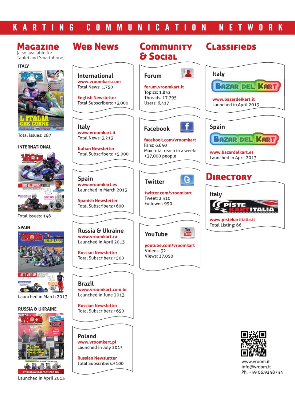 Vroom International Preview Pages