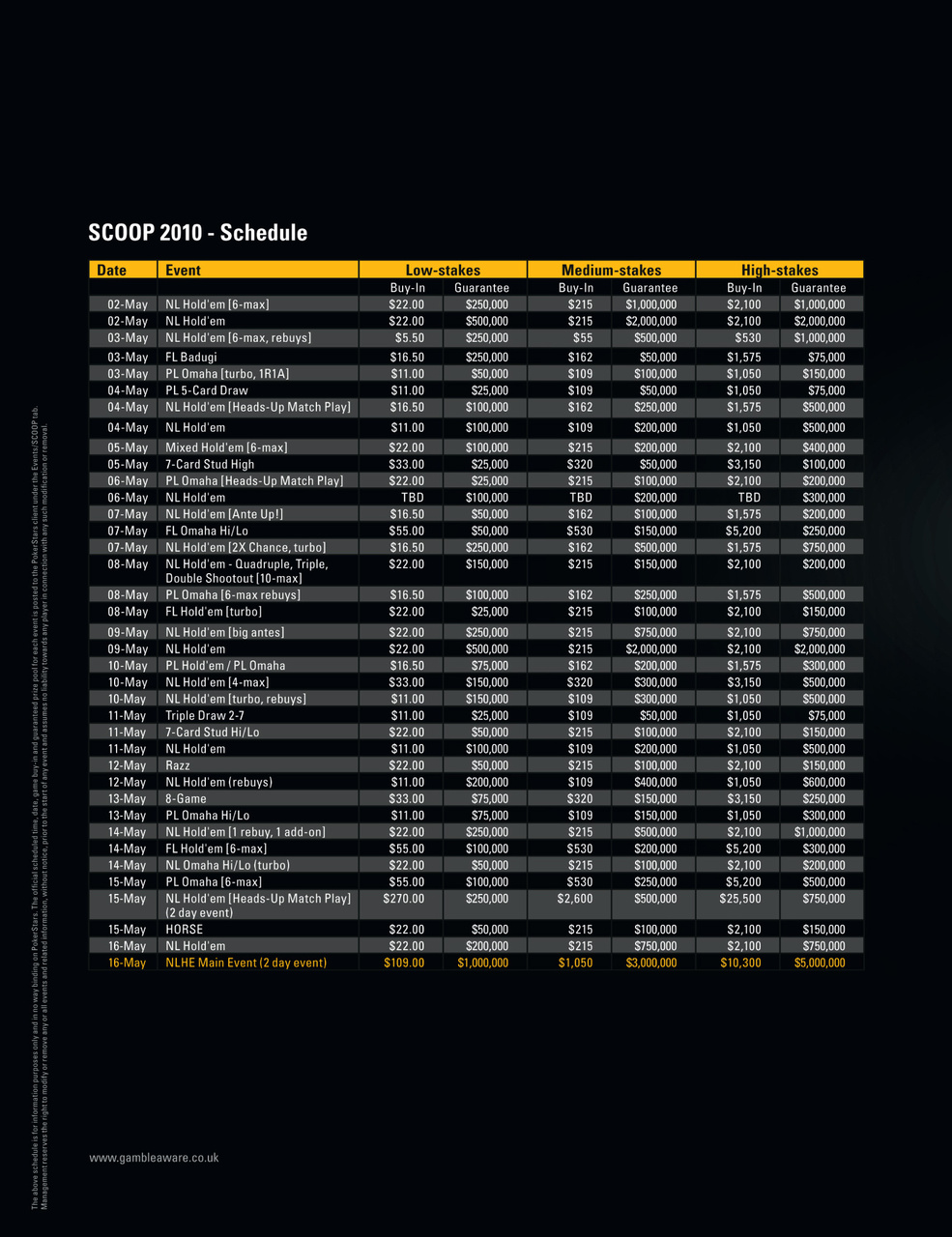 Bluff Europe Preview Pages