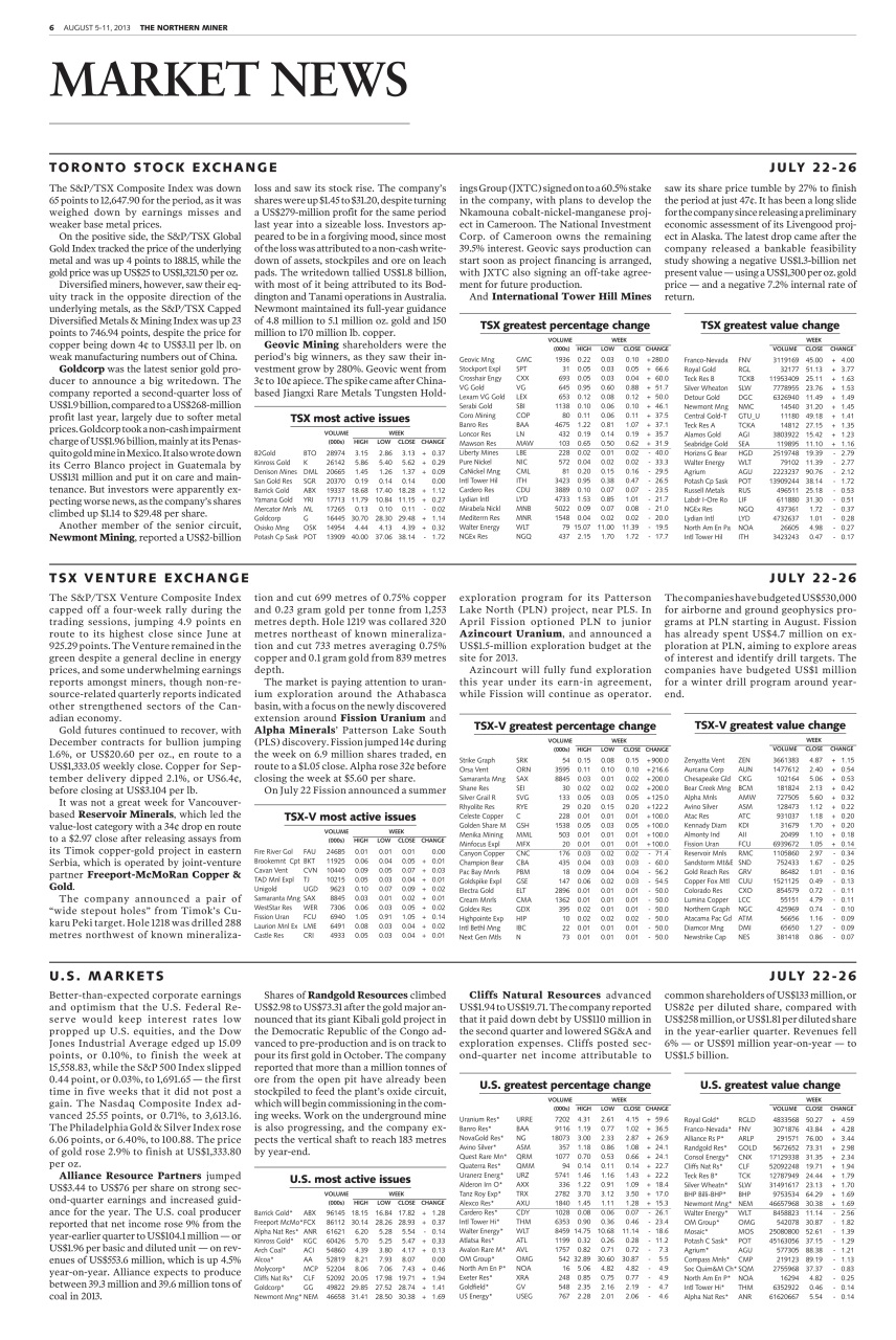 The Northern Miner Preview Pages