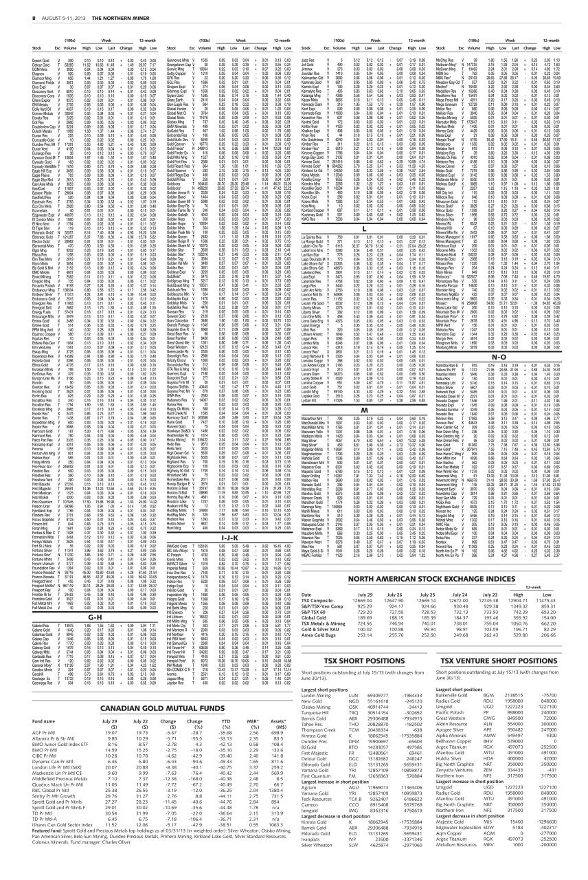The Northern Miner Preview Pages