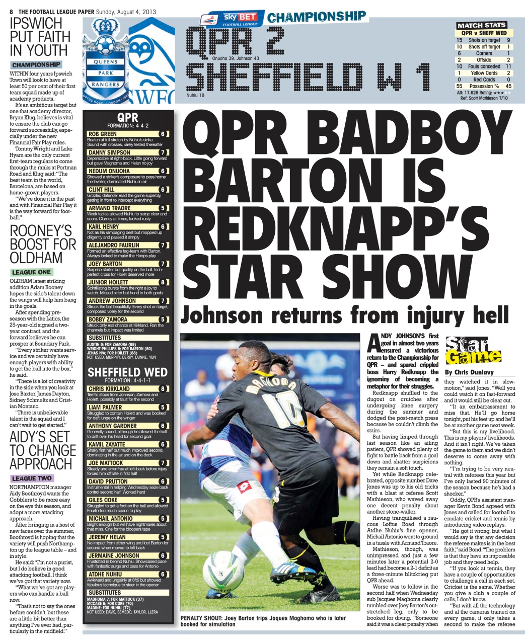 The Football League Paper Preview Pages
