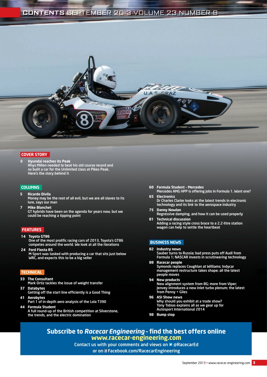 Racecar Engineering Preview Pages