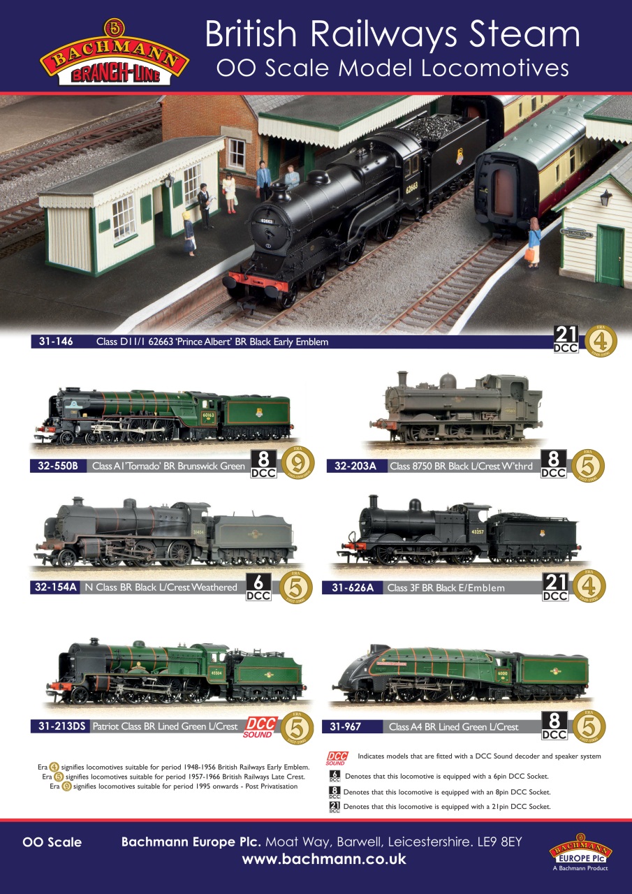 British Railway Modelling (BRM) Preview Pages