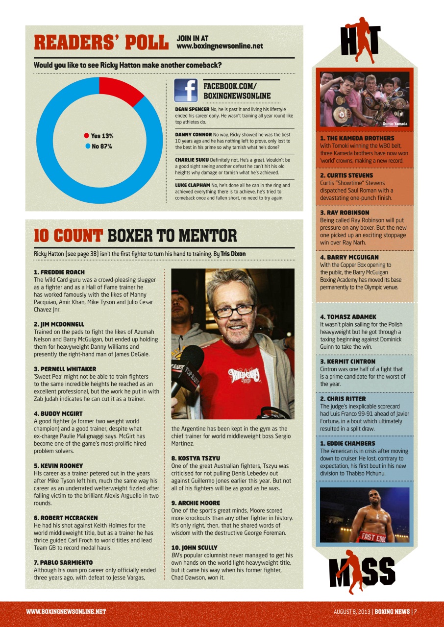 Boxing News Preview Pages