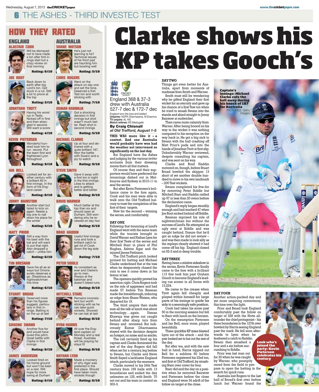 The Cricket Paper Preview Pages