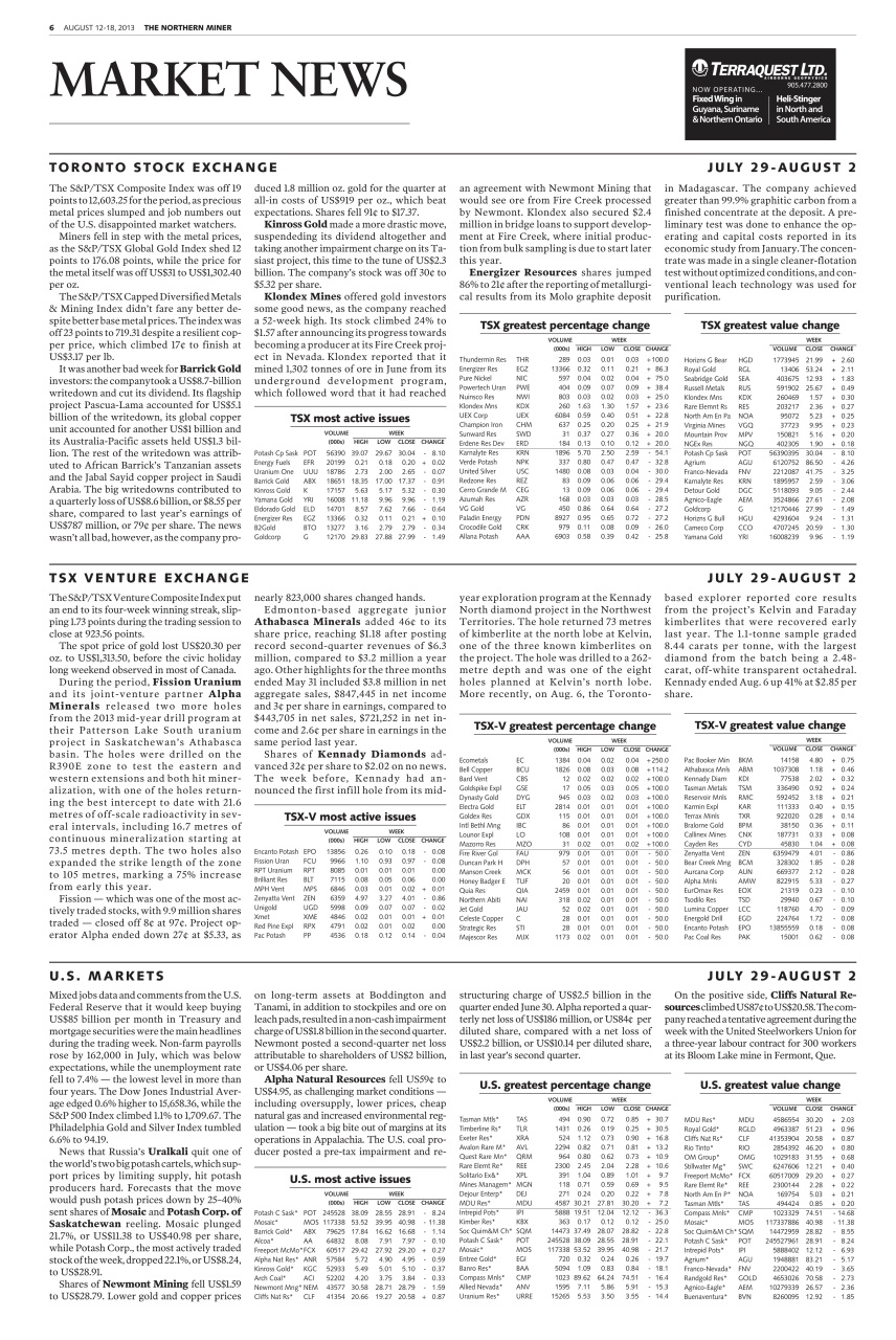 The Northern Miner Preview Pages