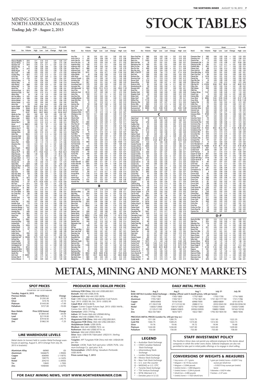 The Northern Miner Preview Pages