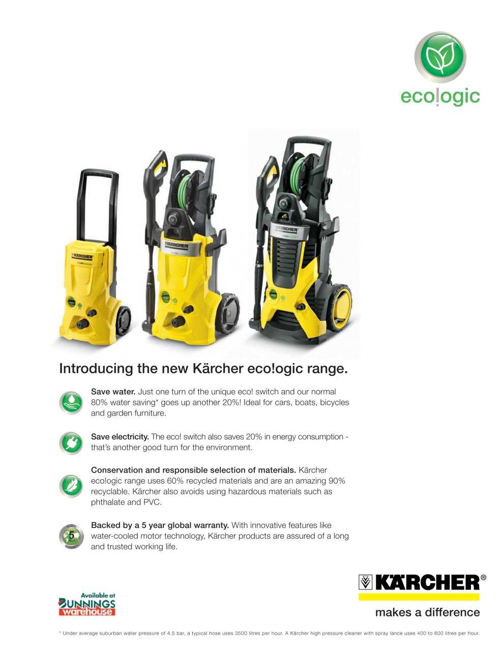 Good Organic Gardening Preview Pages