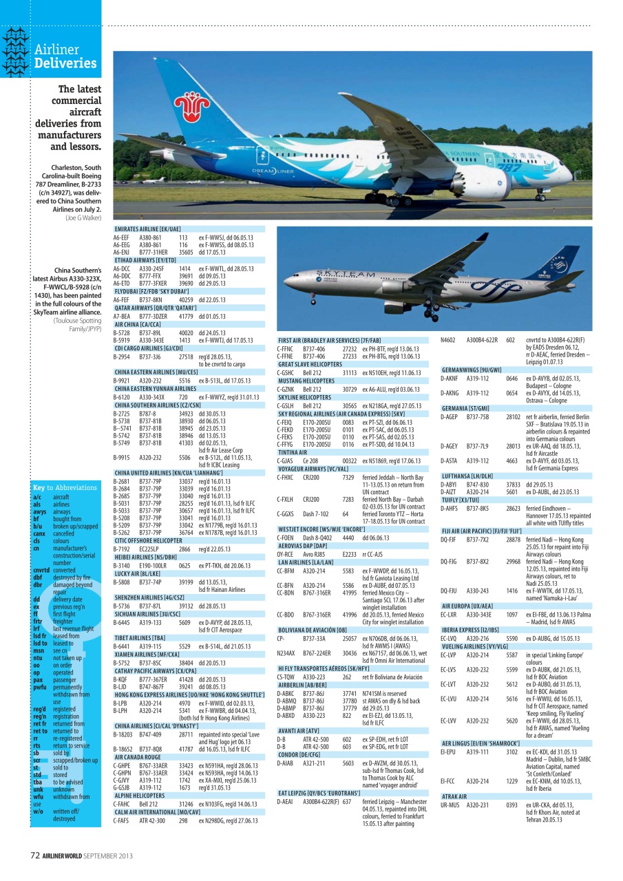 Airliner World Preview Pages