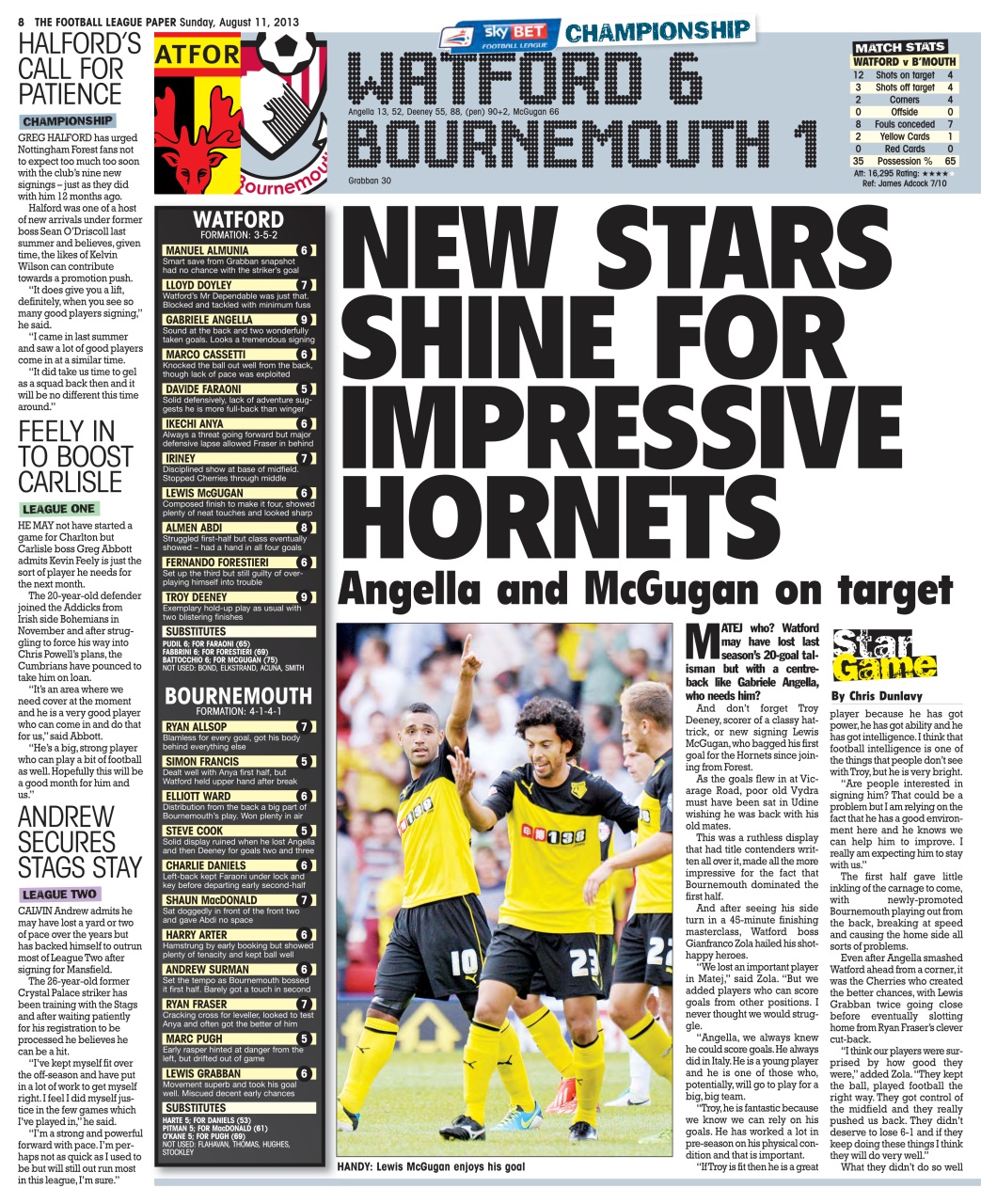 The Football League Paper Preview Pages