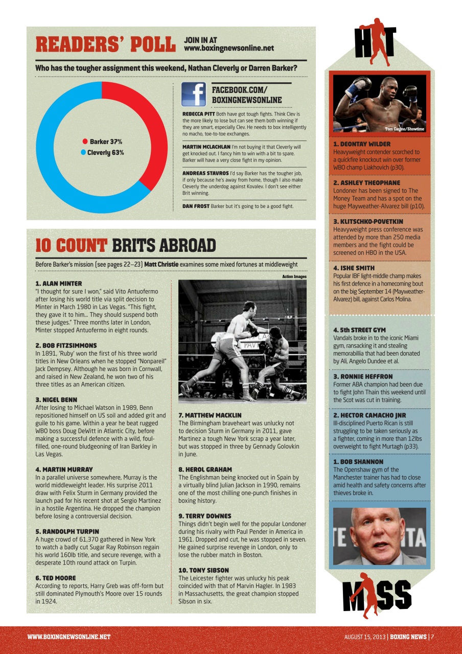 Boxing News Preview Pages
