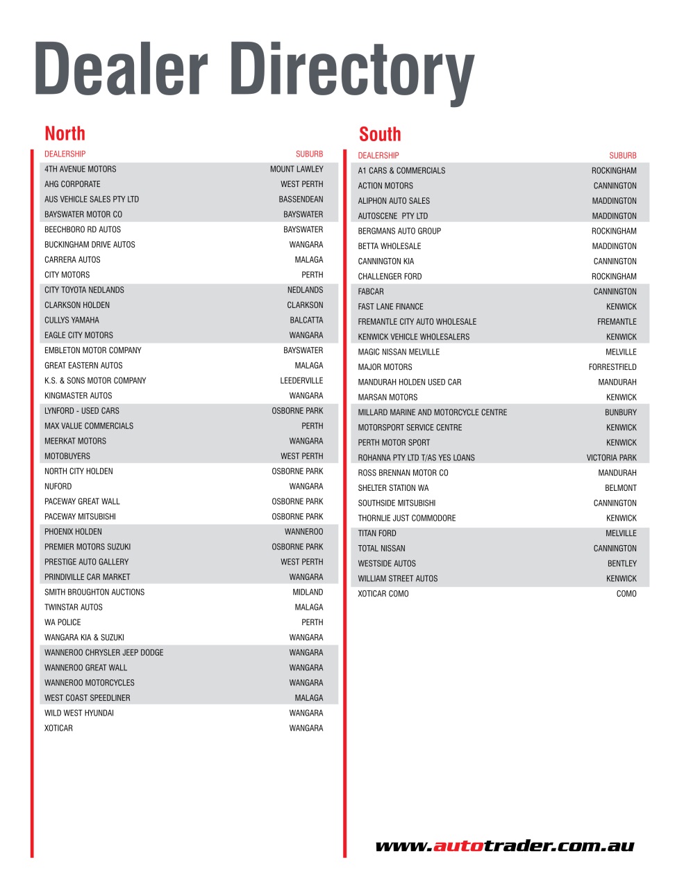 AutoTrader Preview Pages