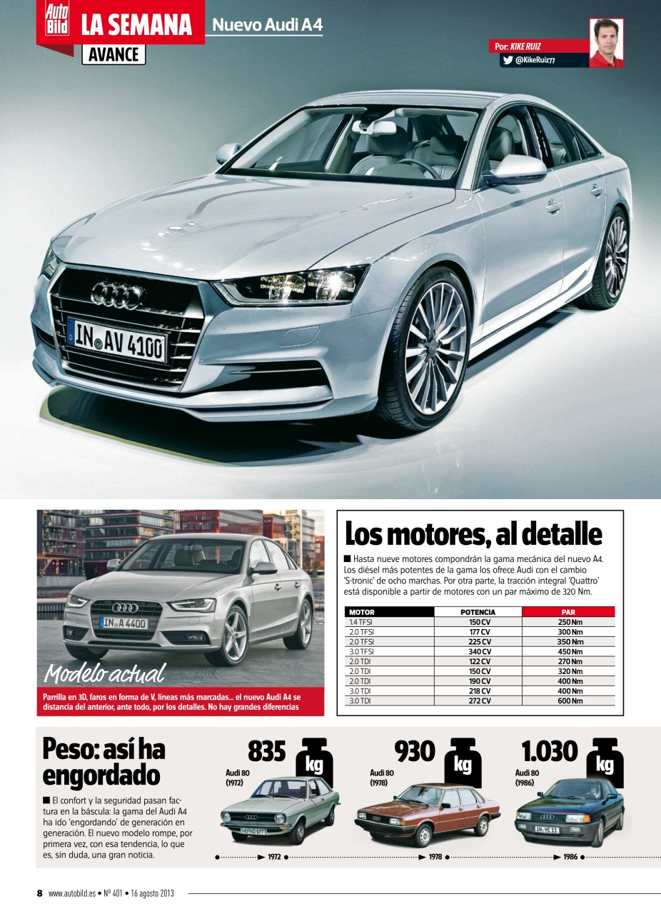 Auto Bild Preview Pages