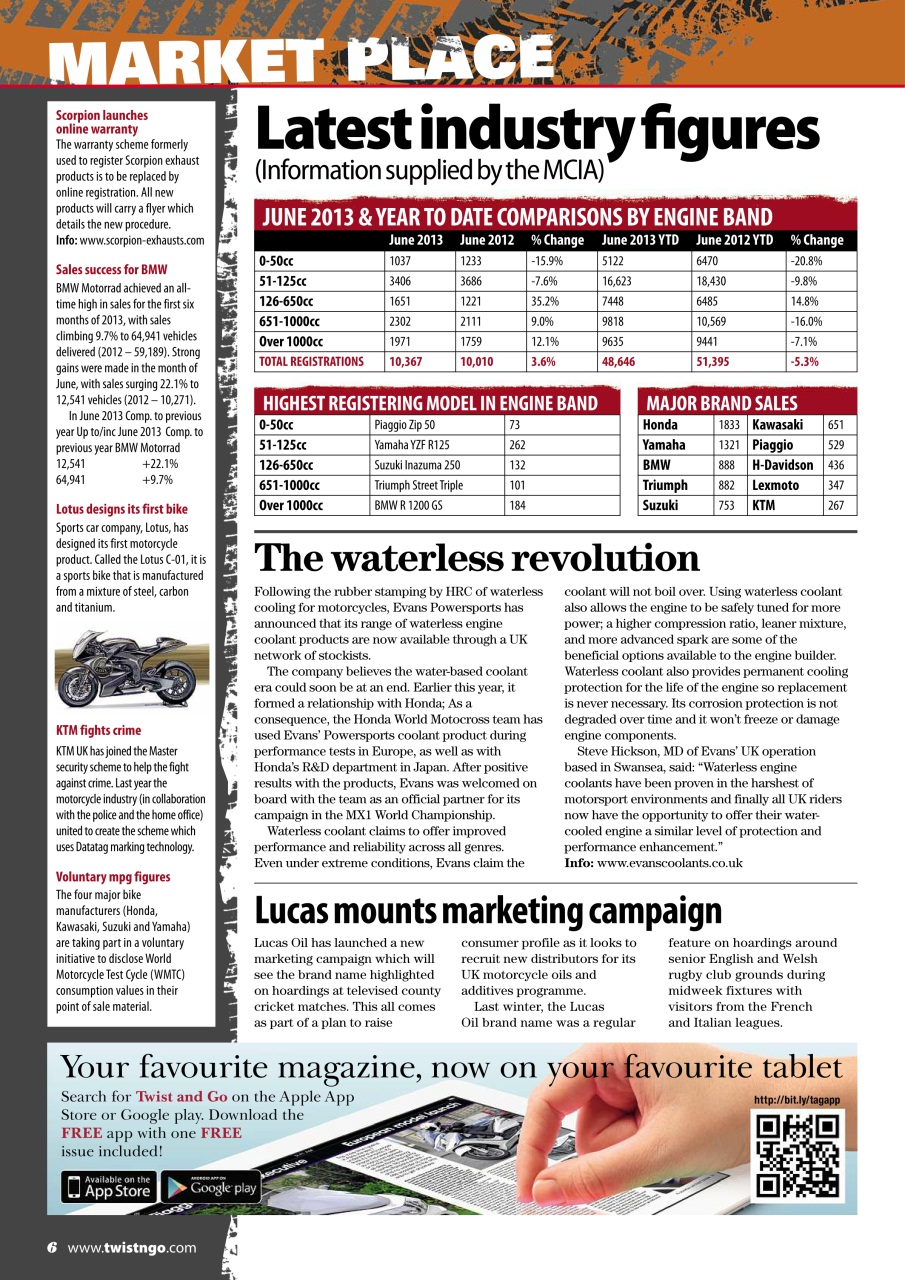 Twist & Go Preview Pages