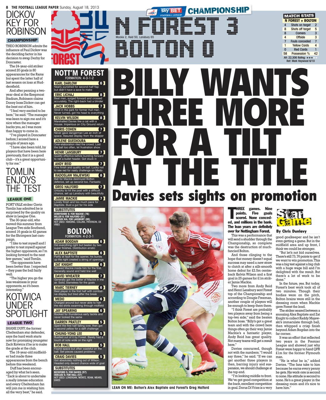 The Football League Paper Preview Pages