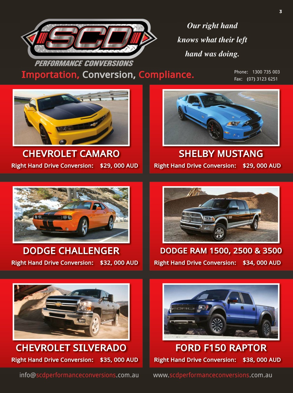 JUST CARS Preview Pages