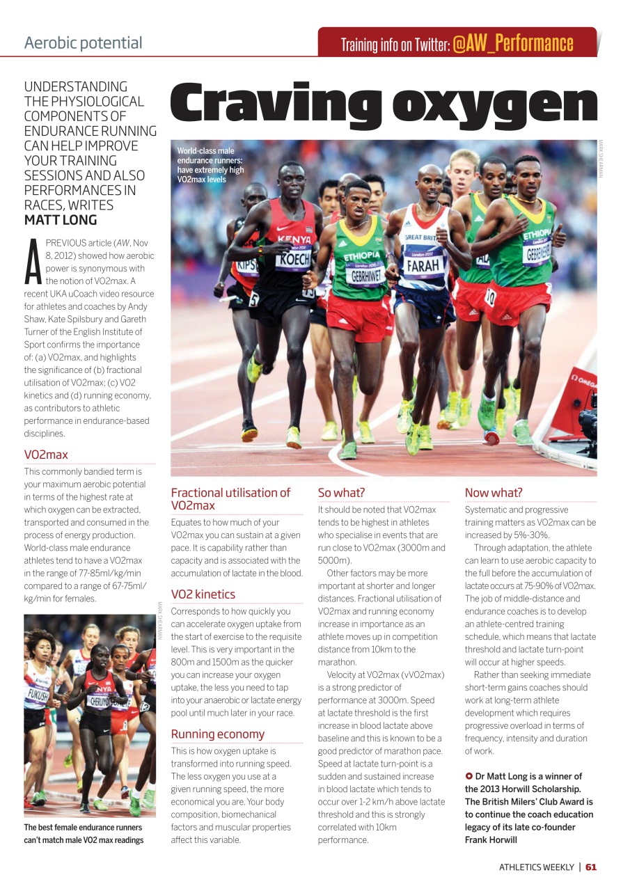 AW – Athletics Weekly Magazine Preview Pages