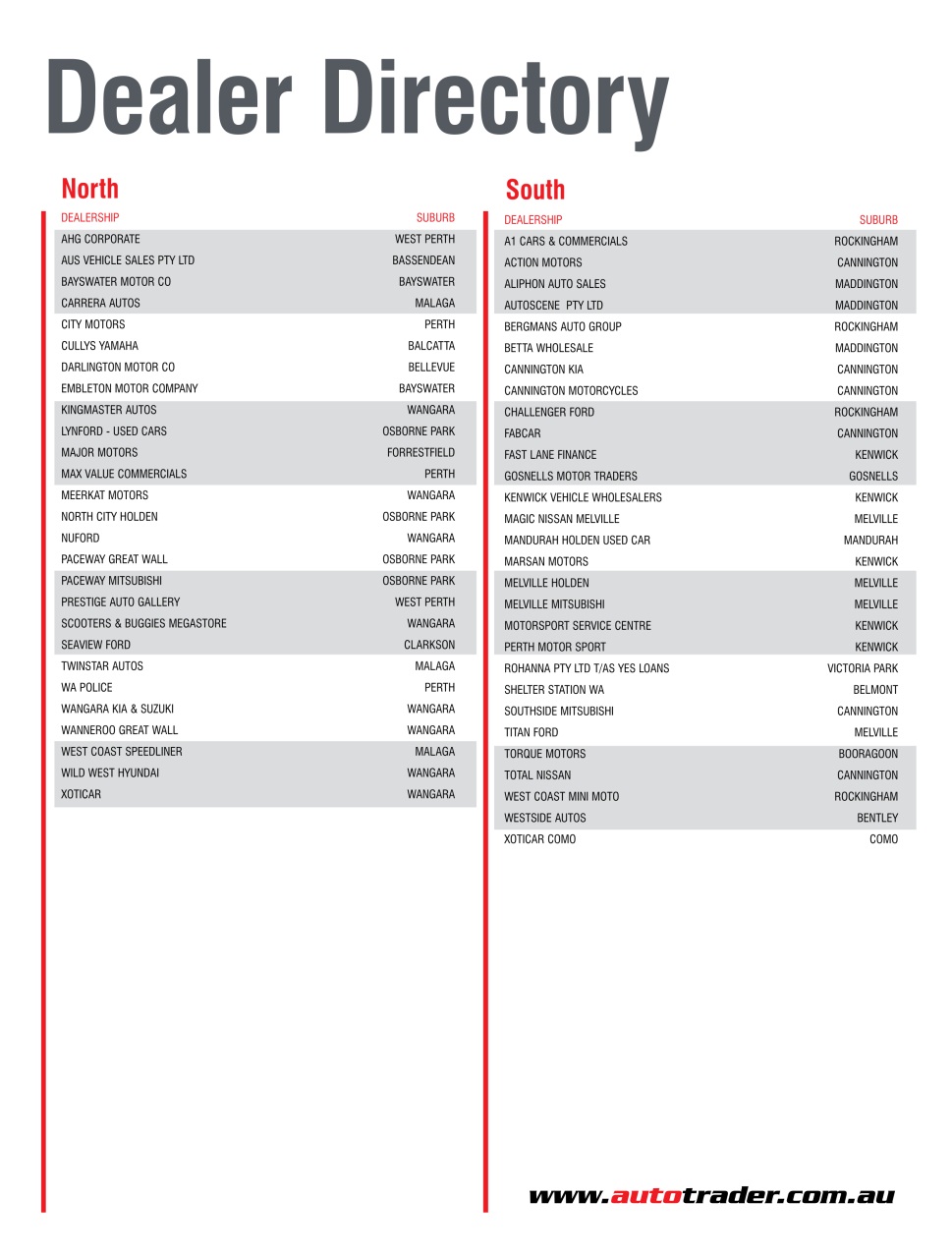 AutoTrader Preview Pages