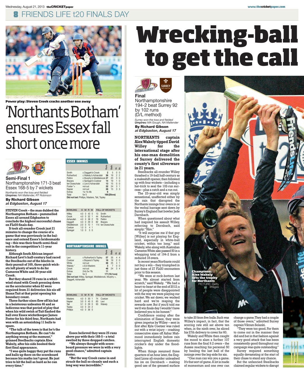 The Cricket Paper Preview Pages