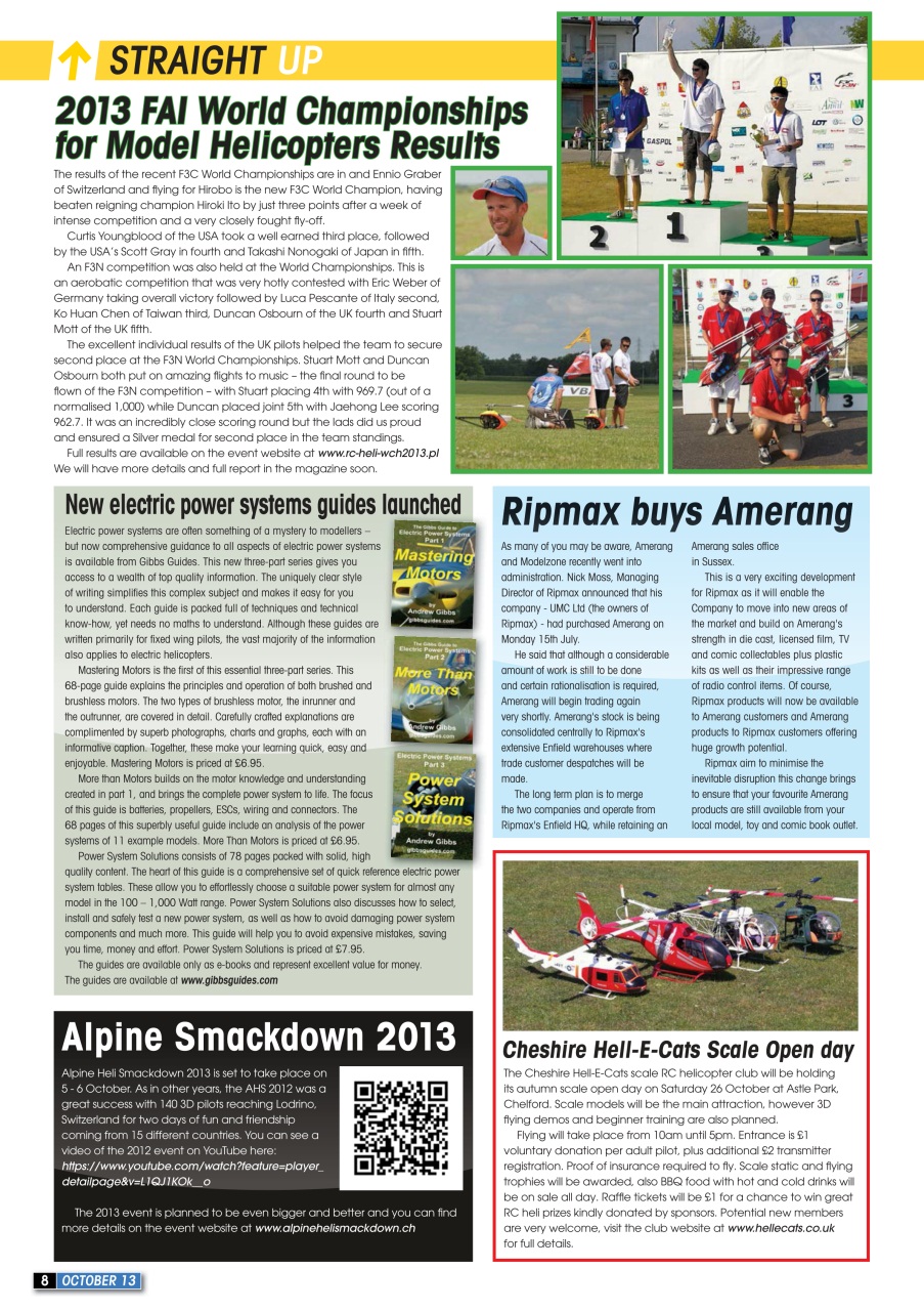 Radio Control Rotor World Preview Pages