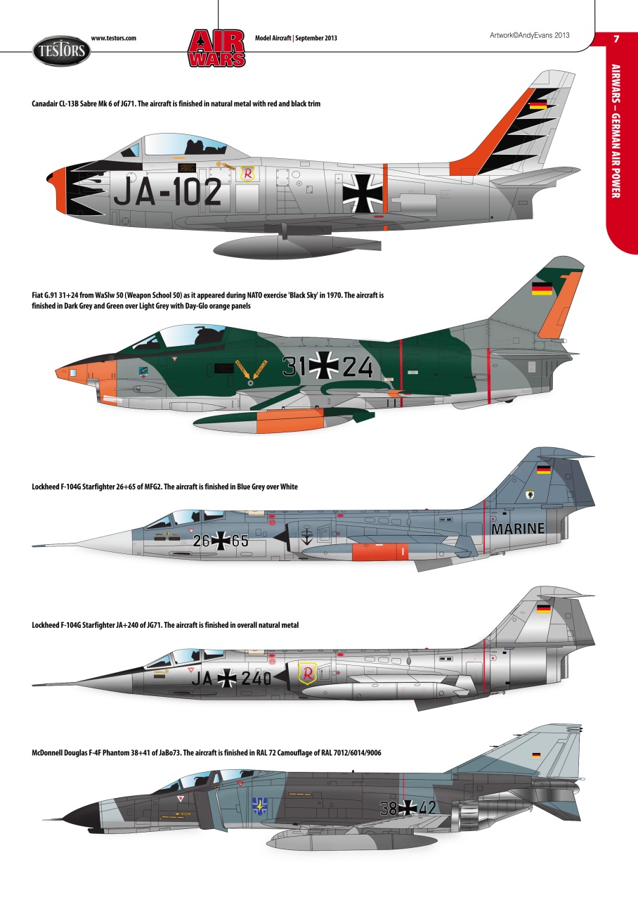 Model Aircraft Preview Pages