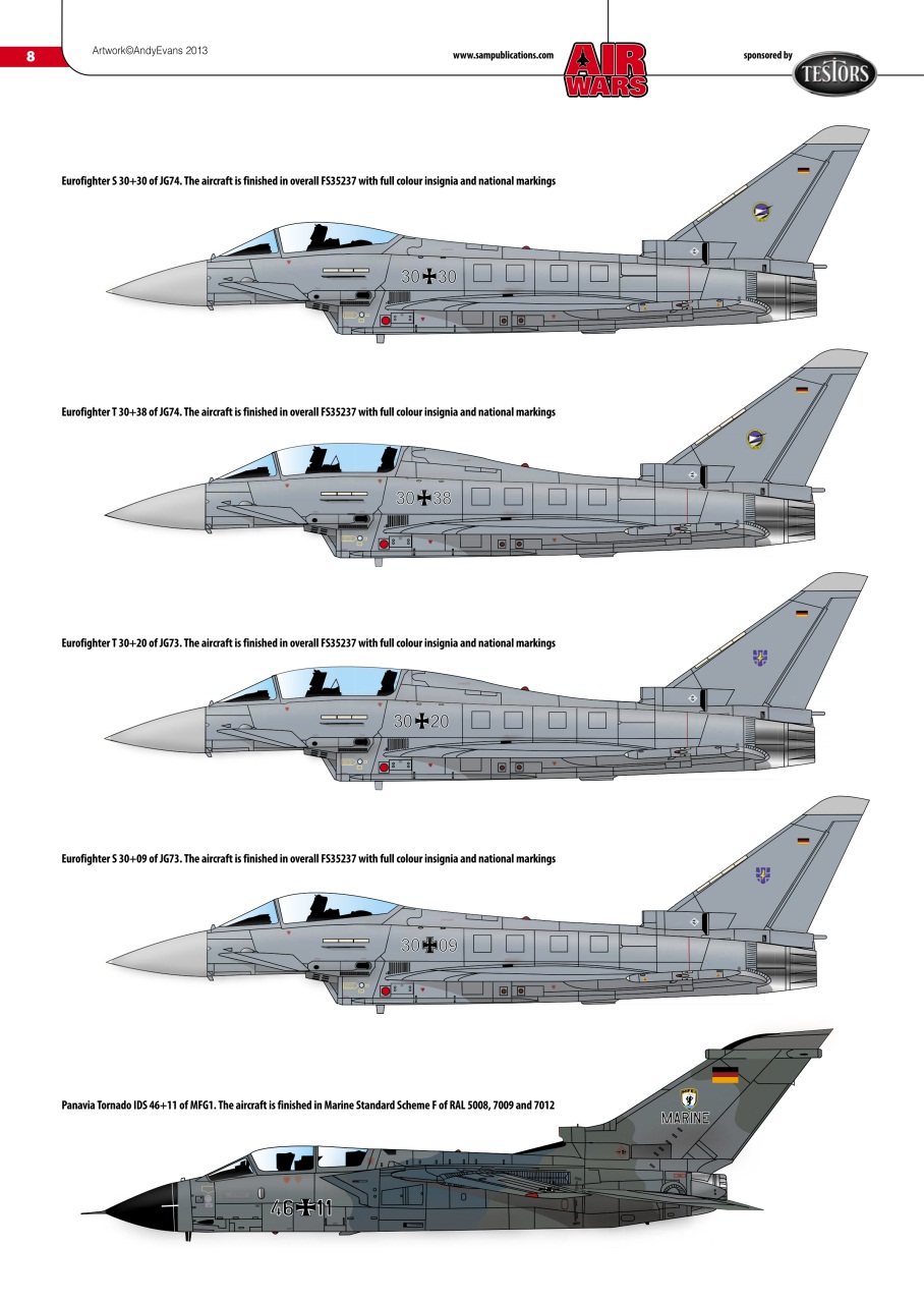 Model Aircraft Preview Pages