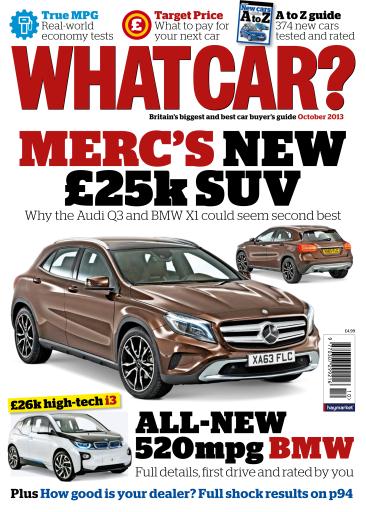 What Car? issue 