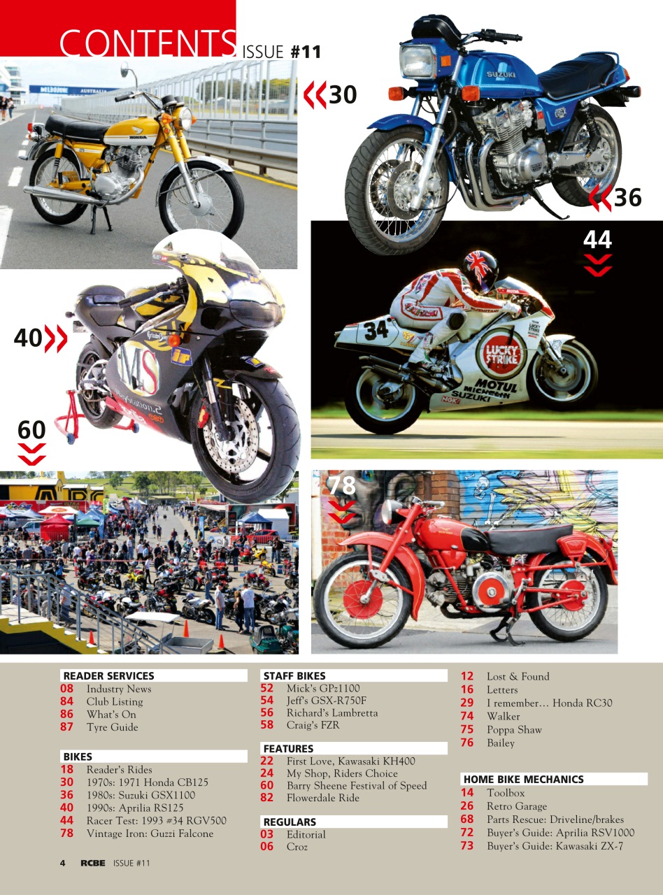 Retrobike Preview Pages